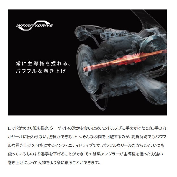 24ツインパワー